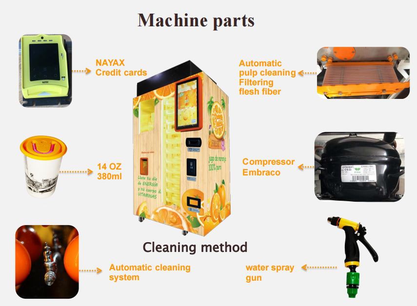 machine part